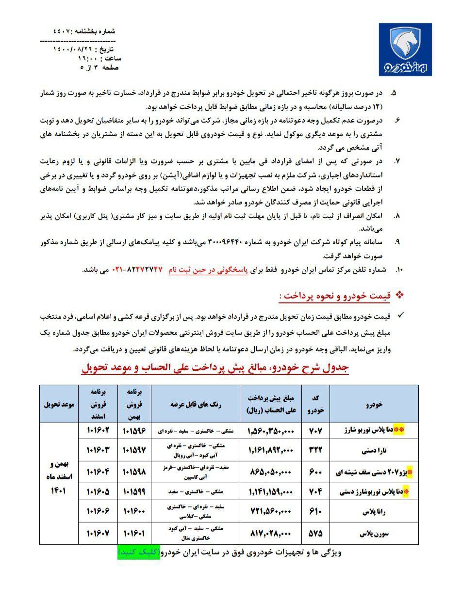 طرح پیش فروش محصولات ایران خودرو در آبان ماه
